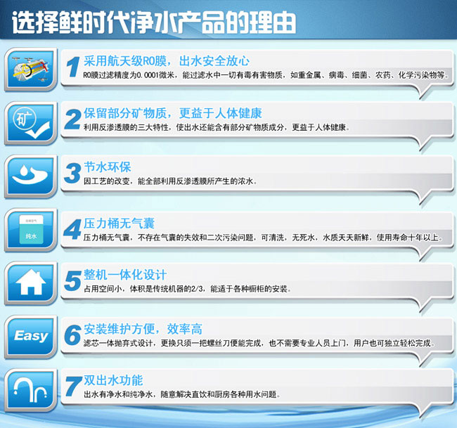 選擇鮮時(shí)代凈水器的理由